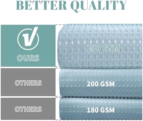 Teal Waffle Weave Shower Curtain Set with Snap-In Liner No Hooks