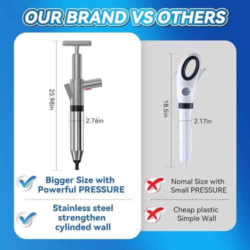 EXPBSYOU High Pressure Toilet Plunger with Visual Barometer