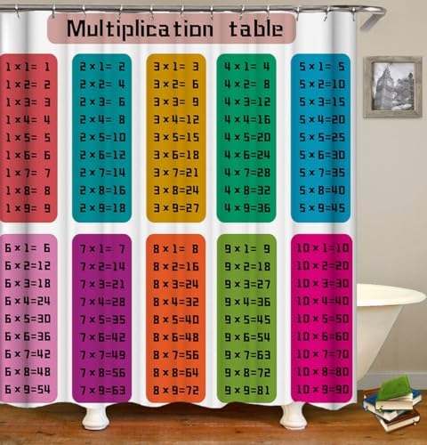 KEYAO DECOR Multiplication Table Shower Curtain Set 72x72 Inch