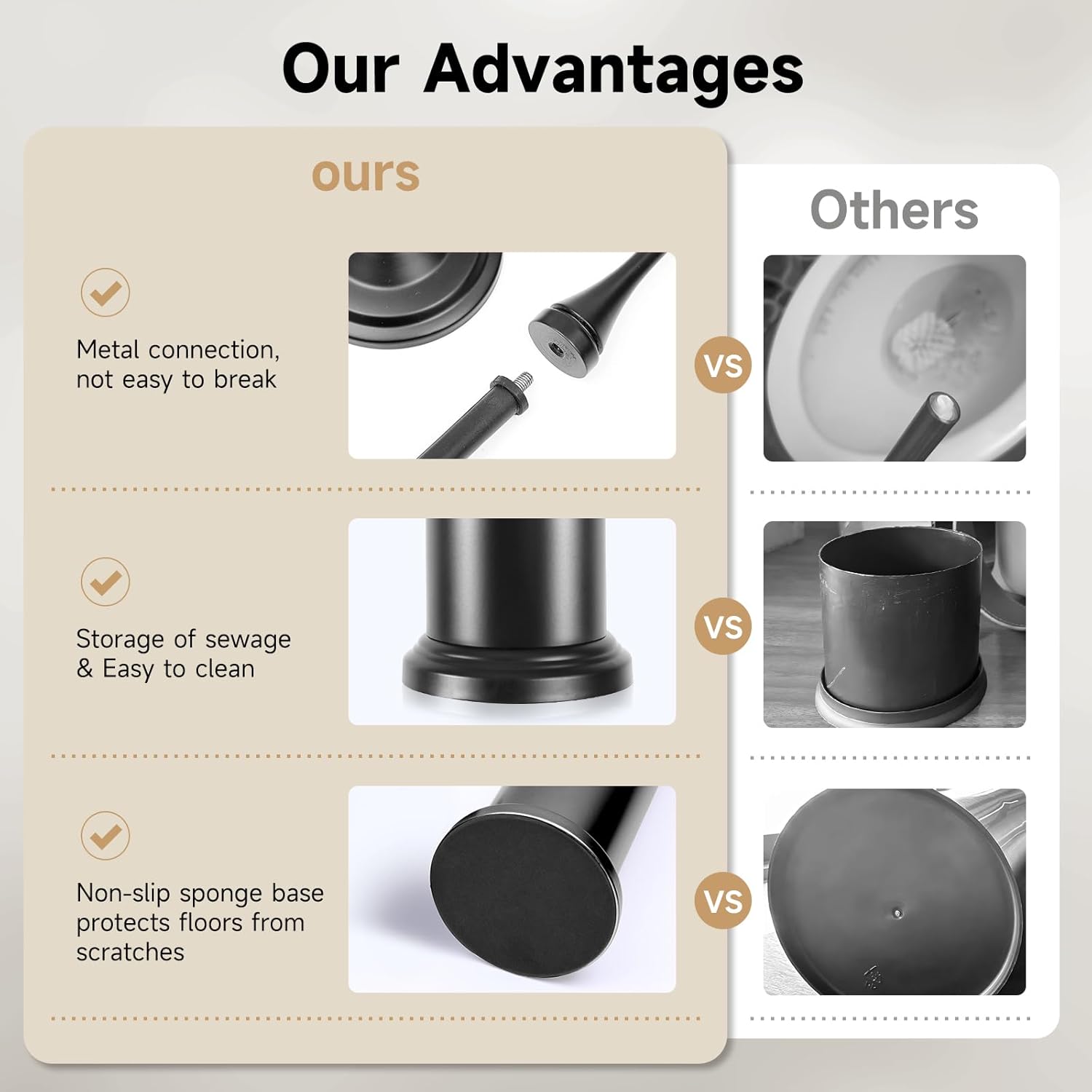 UNCONSIL Black Toilet Brush and Holder with Lid