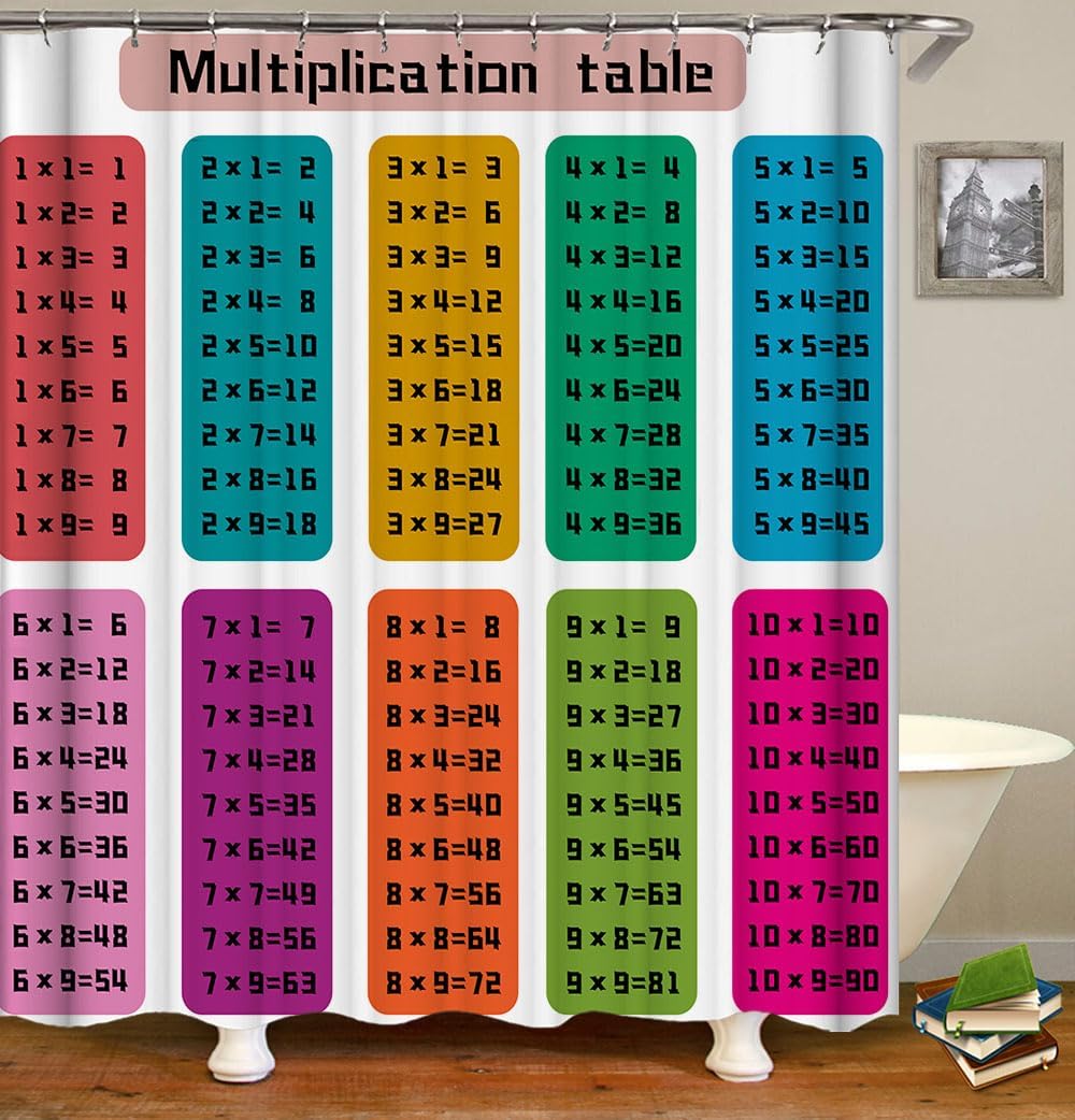 KEYAO DECOR Multiplication Table Shower Curtain Set 72x72 Inch
