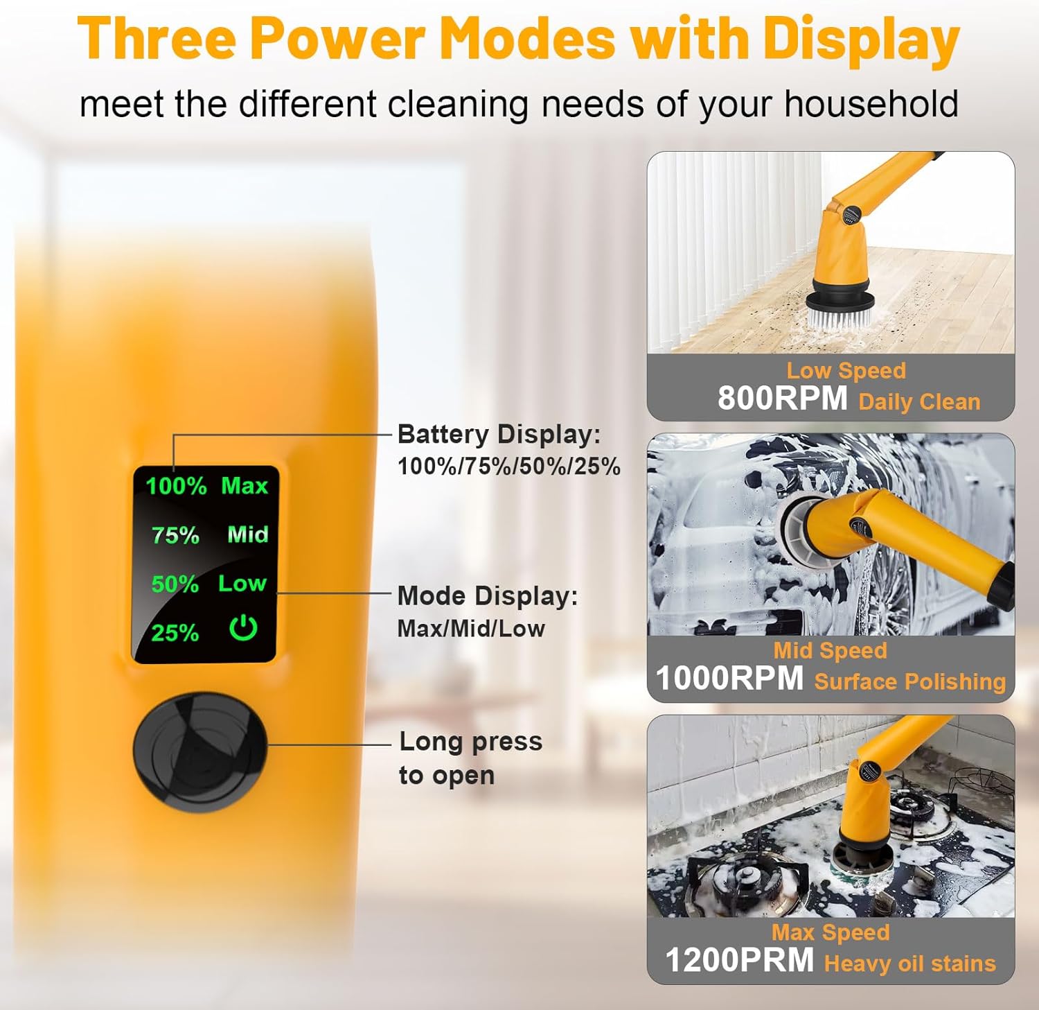 Denqir 1500 RPM Electric Spin Scrubber for Dewalt 20V Battery No Battery