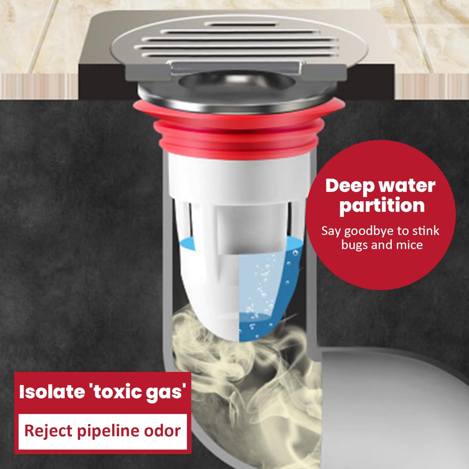 2PCS Floor Drain Backflow Preventer with Anti-odor and Antiblocking Function