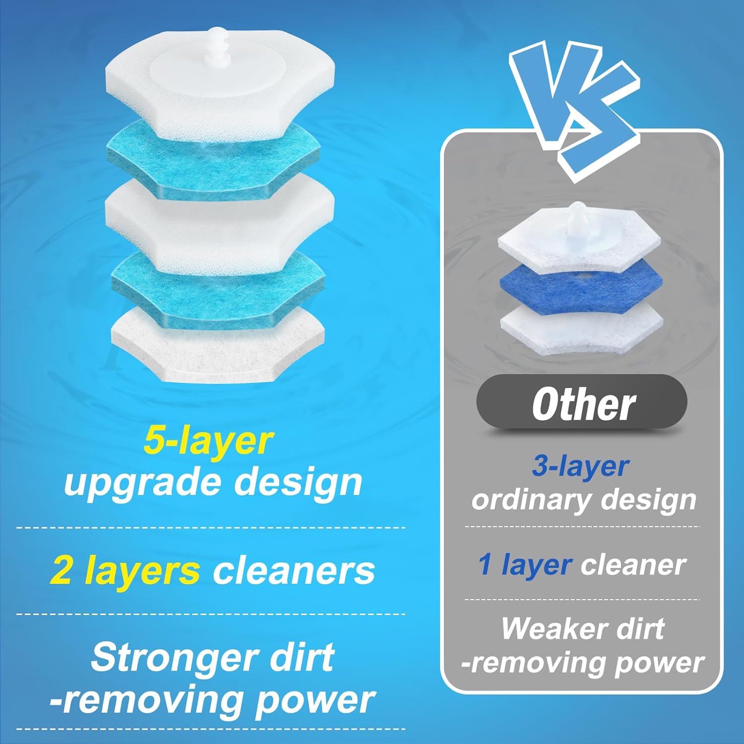 Squish 2 Kit Toilet Brush with 32 Refills