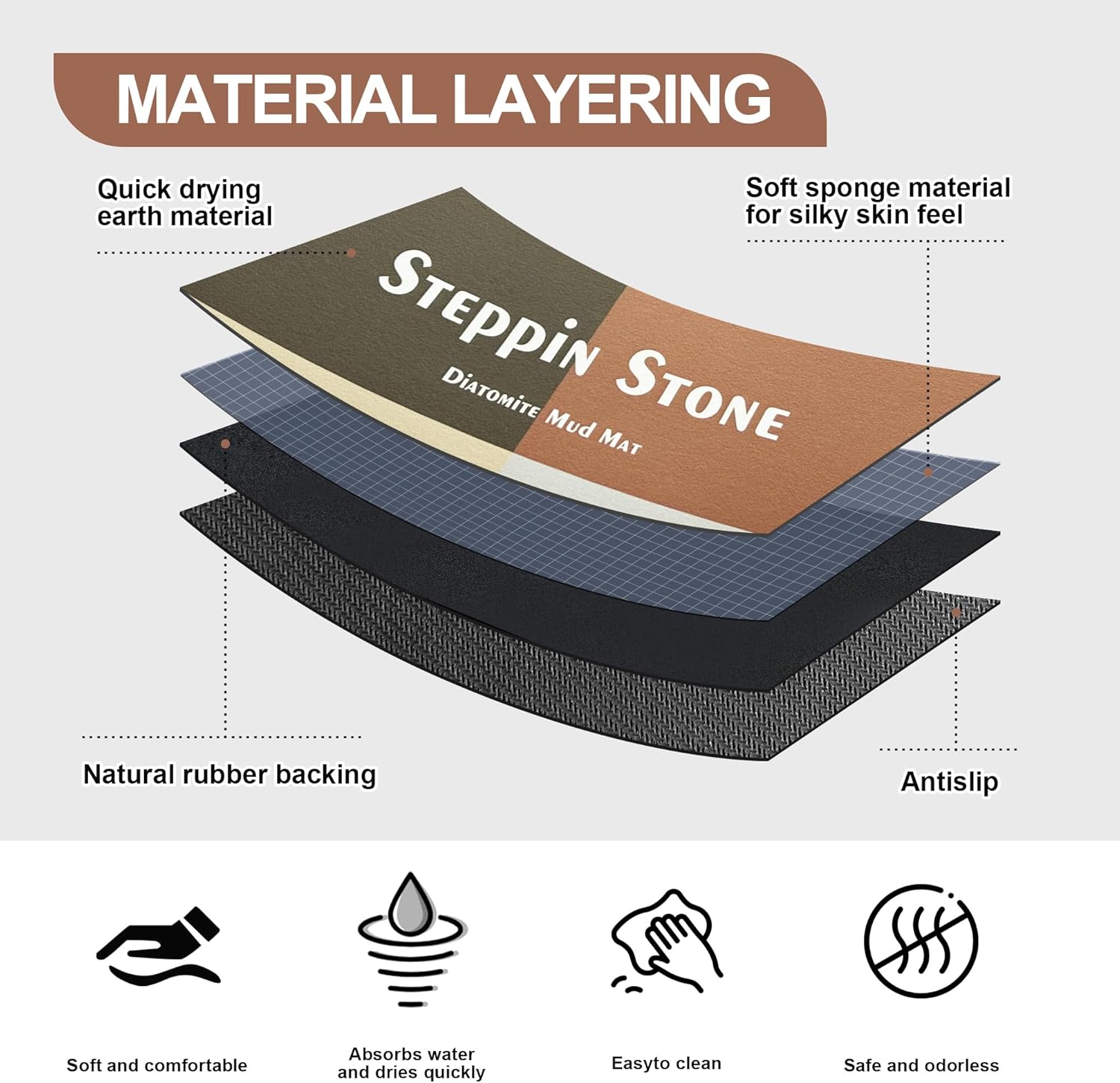 FathersDen Diatomite Stone Bath Mat - Non Slip 236x157 Brown